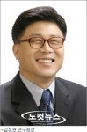 경남발전연구원 연구중심 조직개편, 외부평가제 도입