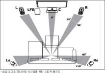 CBS, 5.1 채널 스트리밍 방송 호평…버츄얼 라디오도 선보여