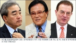 박 대통령 절친 자니 윤씨 관광공사 사장설…유진룡 반기 들까?