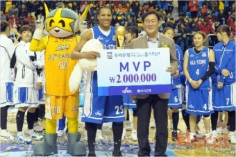 MVP 커리 