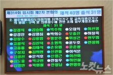 제주시 구남동 5선거구 편입 조례안 최종 부결