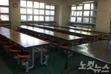 부산 학교급식 식중독 사고, 고등학교가 2/3 차지