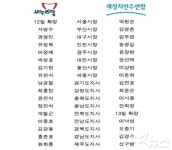 오늘 서울시장 경선, 與 시·도지사 후보 17명 확정 임박