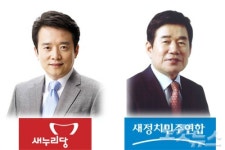 남경필·김진표 수원 토박이들의 도지사 쟁탈전