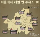 [노컷그래픽] 서울 시내 1600원대 주유소는 어디?