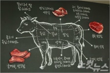 가성비 최강 미대 출신 식육아티스트의 예술 한우집