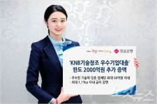 경남은행 기술창조 우수기업대출 2천억원 추가 지원