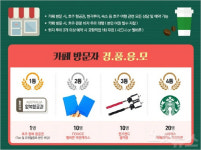 세계로여행사의 아주 특별한 서포팅 이벤트 나의 맛있는 호주 여행