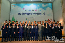 경북 23개 시군, 9개 생활권으로 개발