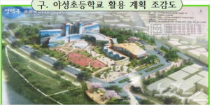 영덕교육청, 구 야성초·영해초 축산분교장 매각