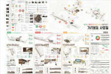 학생들이 생각하는 살기좋은 마을