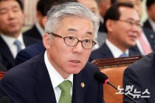 질의에 답변하는 김종덕 문화체육관광부 장관