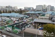 수원시 농수산물도매시장 시설현대화사업 가속도