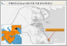 현대건설-엔지니어링 형제, 3조 6천억 짜리 쿠웨이트 공사 따냈다