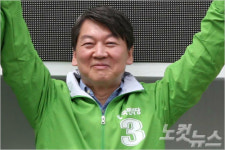 안철수 제3당 되면 소선거구제 폐지, 대선 결선투표제 도입 추진