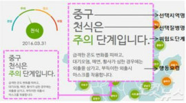 이사할 때 살고싶은 우리동네 사이트 이용하세요