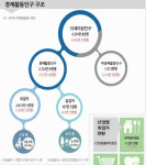 태평성대 고용정보원 | 4월 청년실업률 역대최고…태평스러운 정부 "좋아질 것"