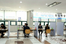 중소기업 인력난과 청년실업 두 마리 토끼 잡아요