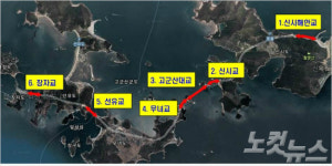 고군산군도 6개 교량 명칭 확정