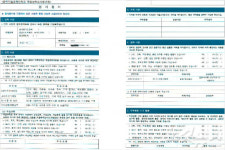 [단독]이기권 장관, 한국기술교육대에 사위 특혜채용 의혹