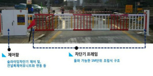 코레일 건널목 사고 원천봉쇄…자체 개발 차단기 운용