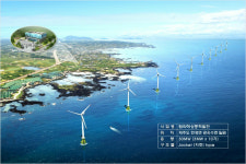 제주 풍력·태양광 통해 전기대체율 14%로 확대