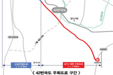 42번국도 우회도로 조기완공 위해 행정력 결집
