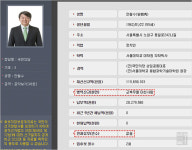 [이거 레알?] 안철수, 부인 병원 진단서로 예비군훈련 한번도 안받았다