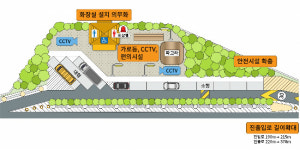 고속도로 졸음쉼터 25㎞마다 설치… 화장실·CCTV 보강