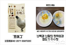 계명대, AI 예방 한방 보조사료 개발