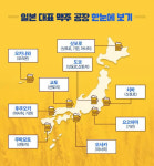 일본에 맥주 여행 떠나자
