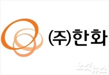 한화큐셀, 터키 태양광 공장 기공식…태양광 사업 1등 지위 강화