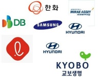 삼성·현대차·한화·동부·롯데 등 7개 그룹, 통합 감독 받는다