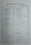부산상의, 이해못할 의원 나눠먹기 언제까지