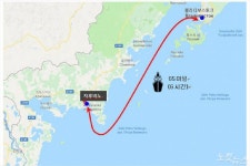 동해시, 한·중·러 물류 신항로 개척