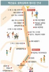송도로 시간여행 떠나요 부산 원도심골목길축제 26일 개막