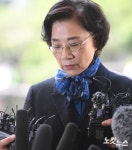 이명희, 피의자 신분으로 소환