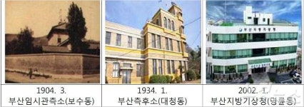 부산기상청 2020년 강서구 대저동 신청사로 이전