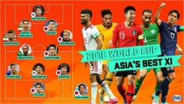 손흥민·조현우, 폭스스포츠 선정 WC 아시아 베스트 11
