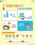 온열질환자 전년대비 61% 폭증…지난 한 주간 사망자 7명 발생