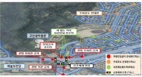 직지코리아페스티벌, 29일부터 차 없는 거리 운영 