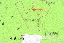 전남 담양 대덕 매산지구, 은퇴 도시 개발 가속도