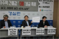 경실련 공시가격 도입되자 고가 단독주택 보유세 줄어