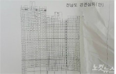 여수시, 아파트 조망권 침해 19층→8층 제동 논란