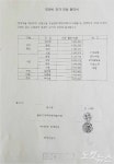청계천 롯데캐슬 상가 좌지우지…이마트는 슈퍼갑?