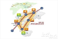 충북도, 2030 바이오·헬스산업 발전 전략 추진
