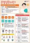 전국적인 무더위, 온혈질환 주의하세요!