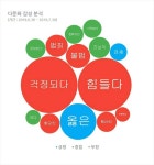 다문화라고 부르지 말아주세요 보호인가, 차별인가