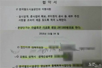 [단독]불법에 유착관계 의혹까지…철도공단-두산건설 '얼룩'