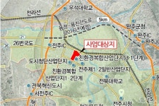 전북 전주·경기 동두천에 국가산단 본격 착수